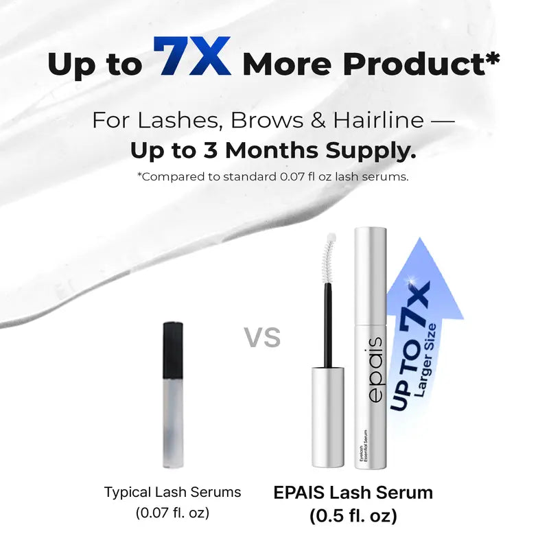 Eyelash Growth Serum, Jumbo Size 0.5fl.oz - Safe & Gentle Lashes Care, Fuller, Thicker in 2 Weeks, Non-Prostaglandin, Hormone-free