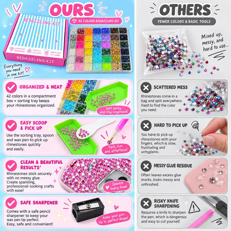 42 Colors 3mm Jelly Flatback Rhinestones Kit