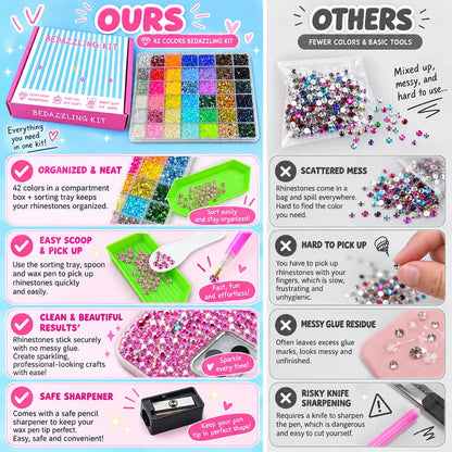 42 Colors 3mm Jelly Flatback Rhinestones Kit